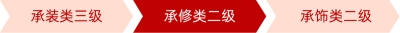 承装类三级.jpg